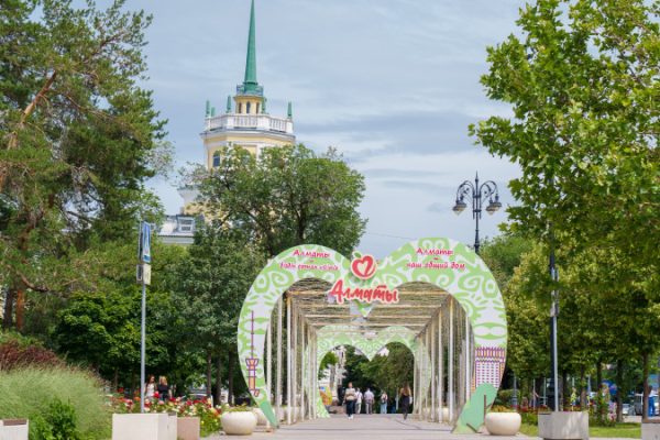 Алматы: Изменения статуса и роль акимов в жизни города (обновлено 2025)