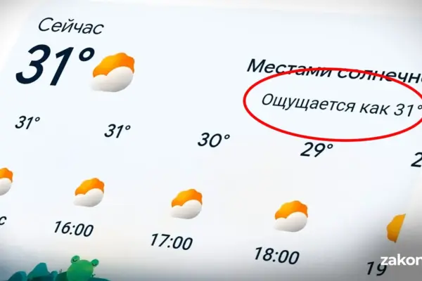 Астана, Алматы және Шымкентте демалыс күндері ауа райы қандай болады