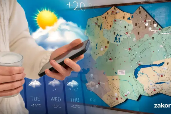 Дожди и жара до +39°C: прогноз погоды в Астане, Алматы и Шымкенте